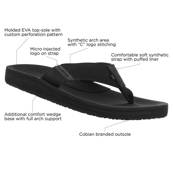 Unisex Unisex Black Synthetic Sandals