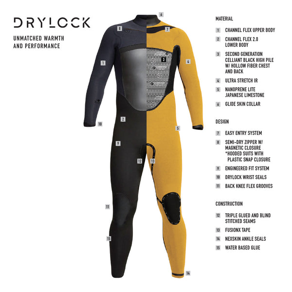 Xcel Men's Drylock 5/4mm Hooded Full Wetsuit DS