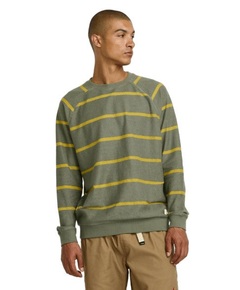 RVCA Mens Sweatshirt Vacancy Crew Neck Pullover