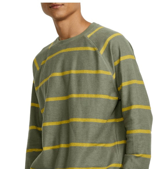 RVCA Mens Sweatshirt Vacancy Crew Neck Pullover