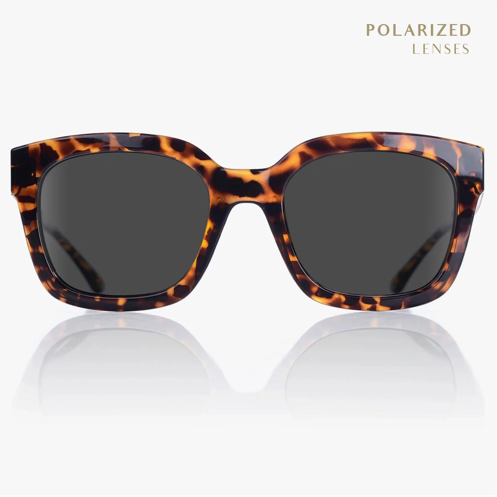 First polarized sunglasses best sale